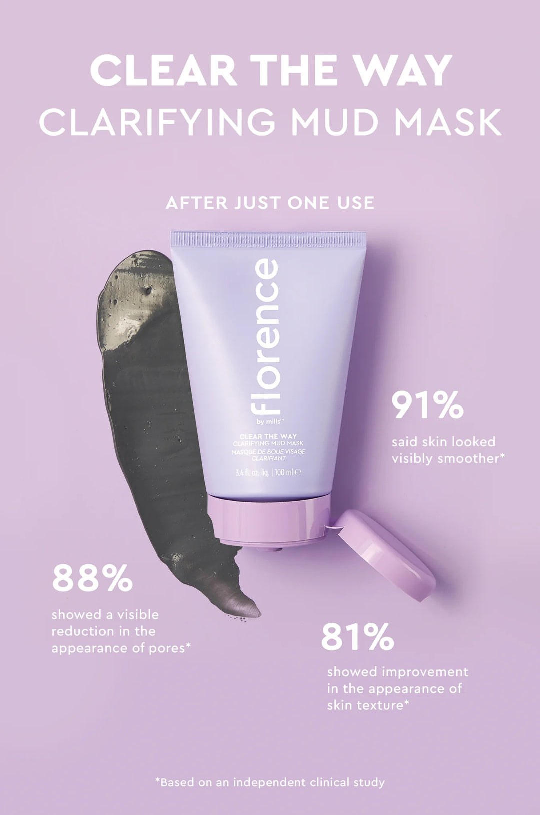 Clear The Way Clarifying Mud Mask - GLAM MODA