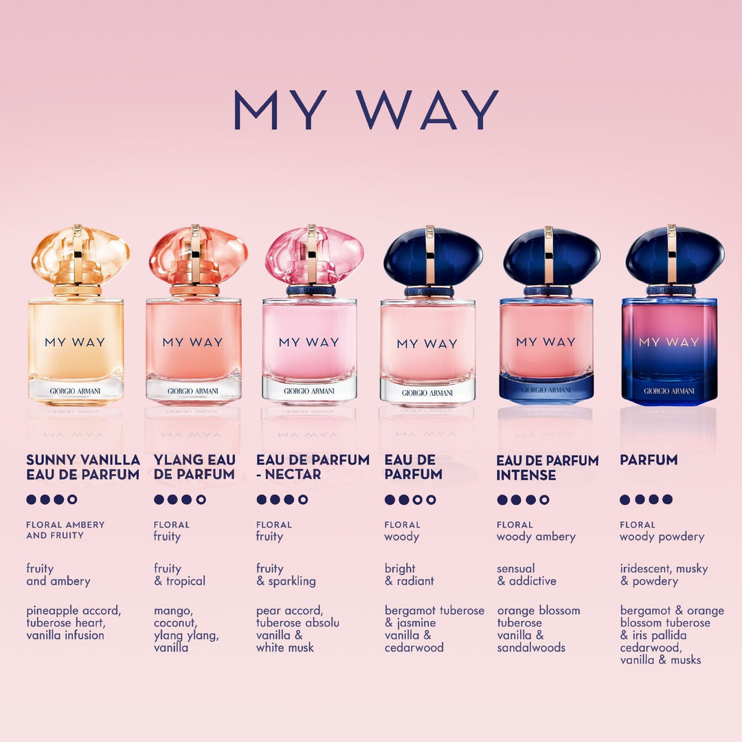 MY WAY EAU DE PARFUM