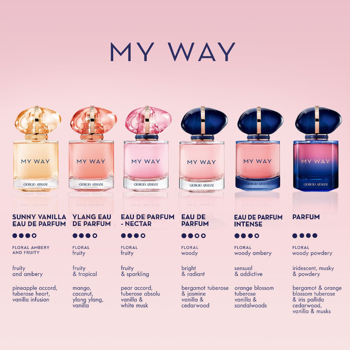 MY WAY EAU DE PARFUM