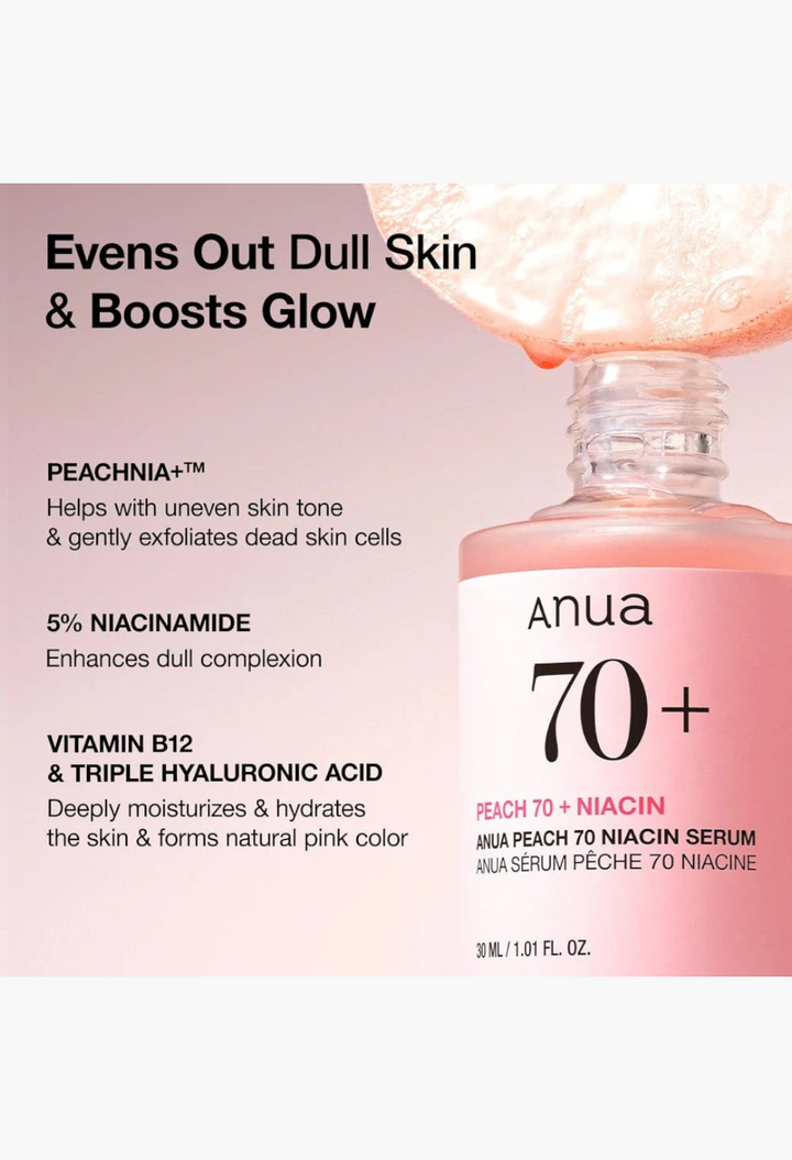 GLAM MODA Anua Peach 70% Niacinamide Serum bottle with pink liquid, highlighting brightening and hydrating benefits.