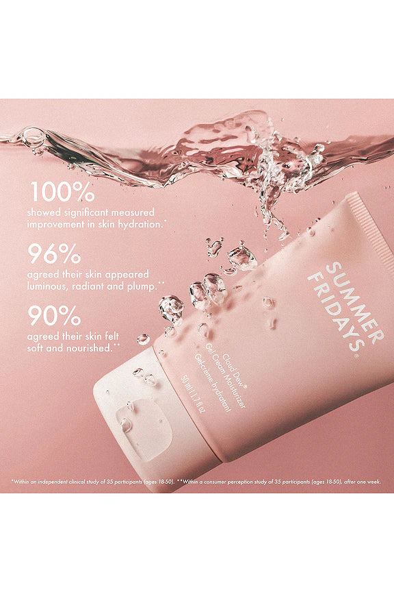Cloud Dew Gel Cream Moisturizer - GLAM MODA