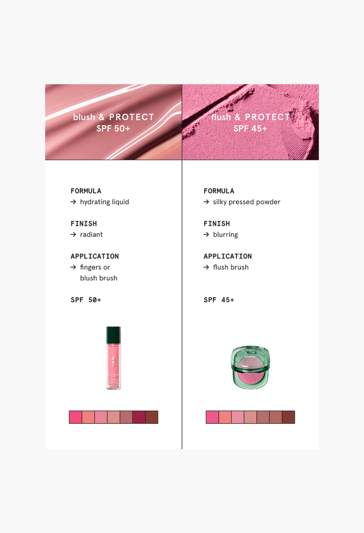 ciele cosmetics blush & PROTECT SPF 50+