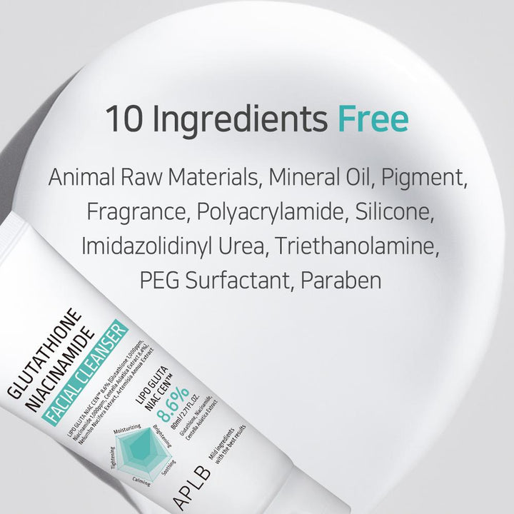 Glutathione Niacinamide Facial Cleanser