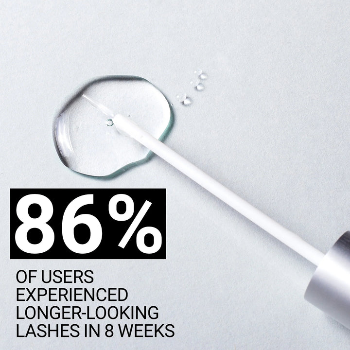 RapidLash® Eyelash Enhancing Serum - GLAM MODA