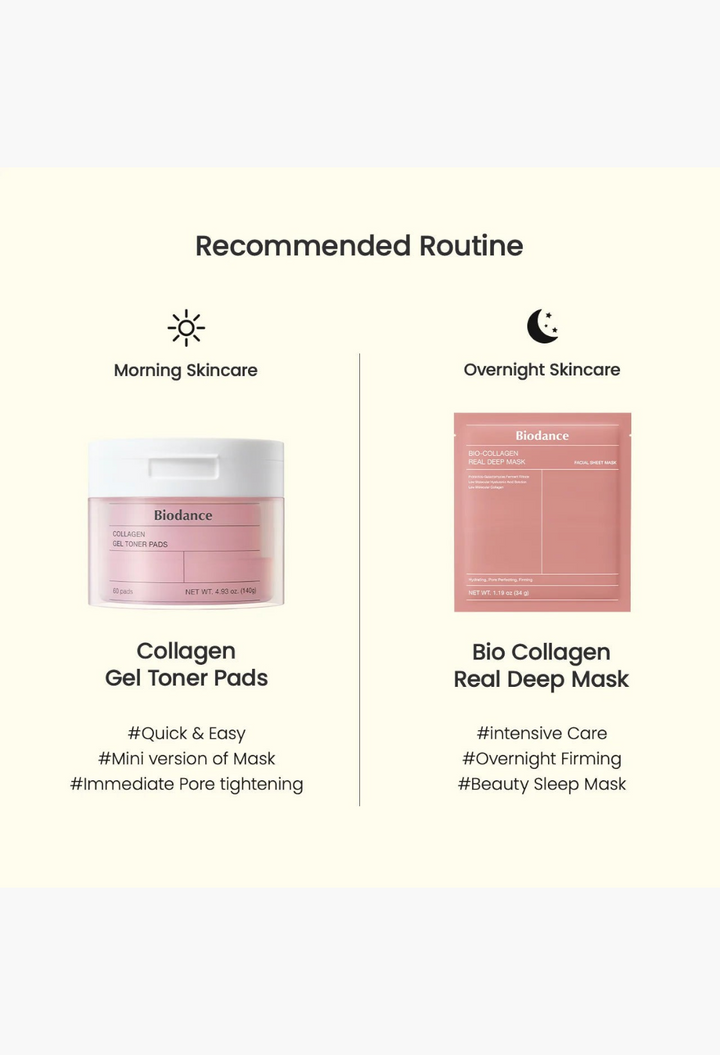 GLAM MODA Biodance collagen gel toner pads and real deep mask for a daily skincare routine