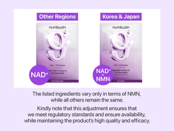 No.9 NAD+ BIO Lifting-Sil Full Face Mask (4 Sheets + Lifting Band) - GLAM MODA