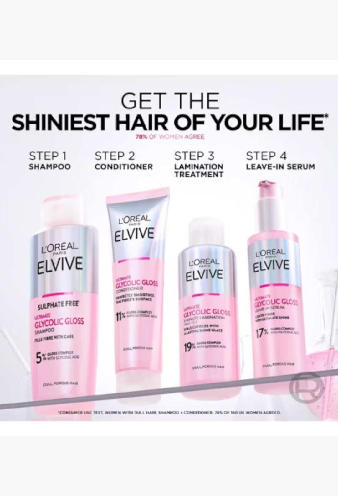 GLAM MODA L'Oreal Paris Elvive Glycolic Gloss hair care range including shampoo, conditioner, treatment, and serum.