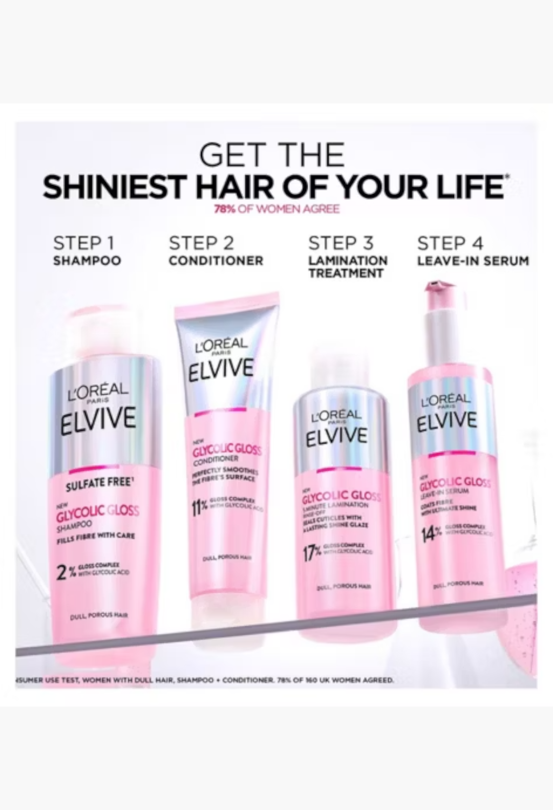 GLAM MODA L'Oreal Paris Elvive Glycolic Gloss hair care set including shampoo, conditioner, treatment, and serum.