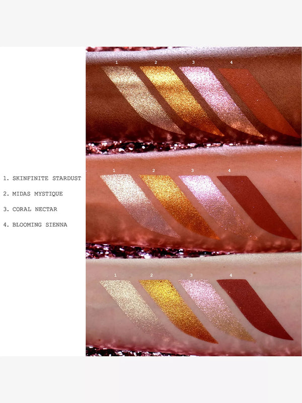 Eye Shadow Quad: Sublime Blooms Eyeshadow Pallet 4g