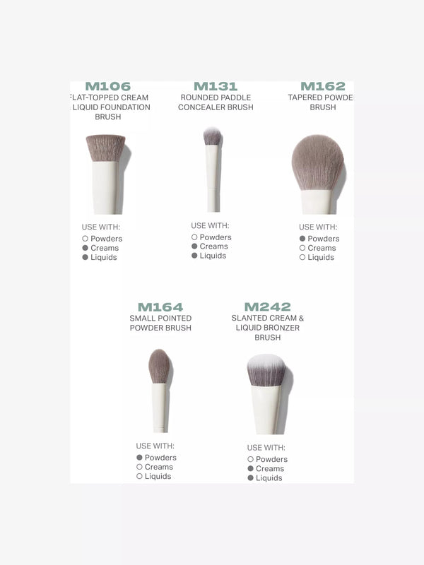 Portrait Mode 5-Piece Face Brush Set