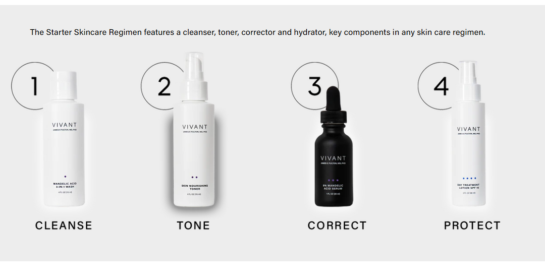 Starter Skincare Regimen - GLAM MODA