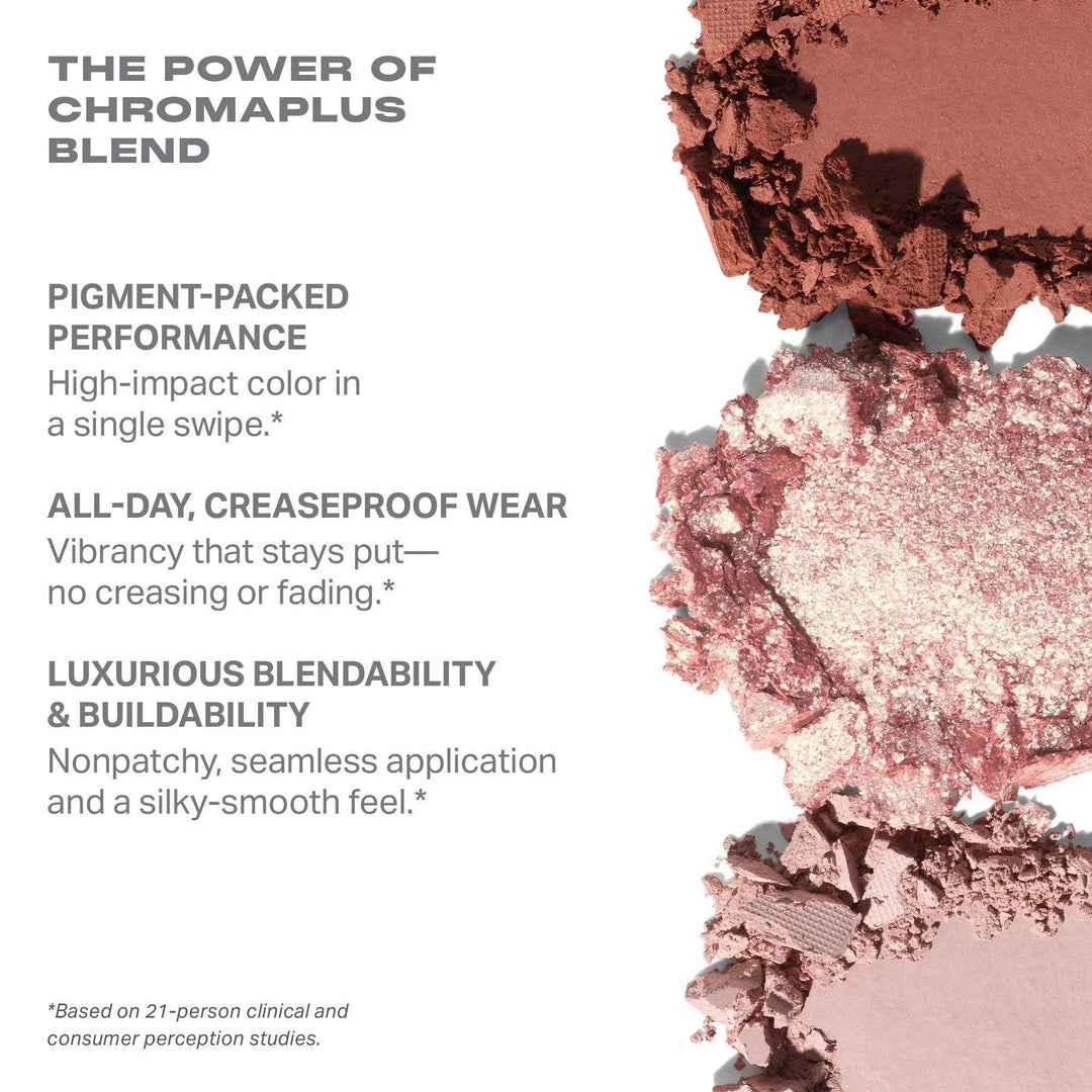 Chroma Eyeshadow Palette - Chroma+ 6-Pan Eyeshadow - GLAM MODA