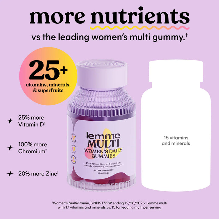 Lemme Multi Women's Daily Gummies - GLAM MODA
