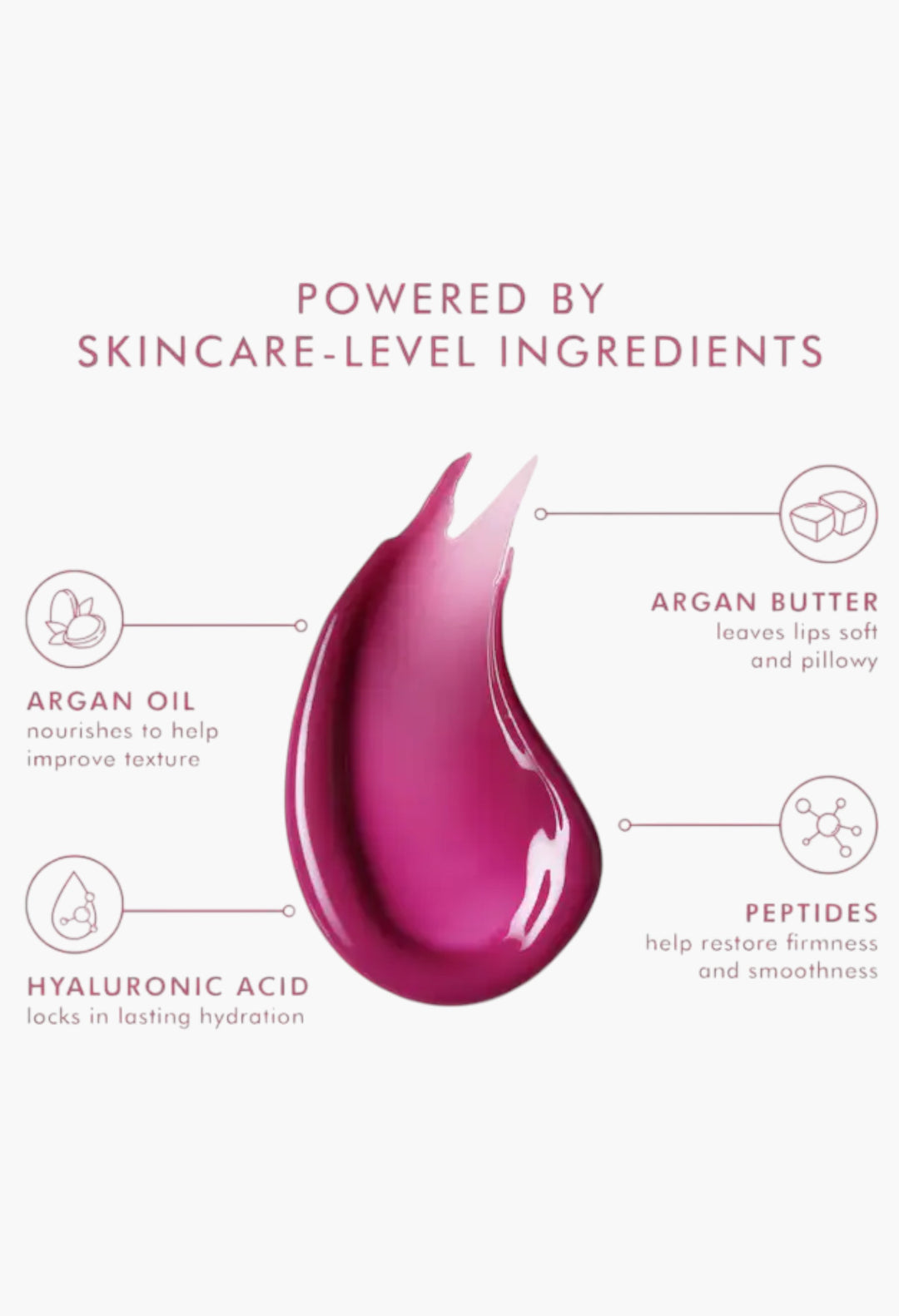 Lip Balm – Hydrating Argan Butter + Peptide Lip Treatment - GLAM MODA
