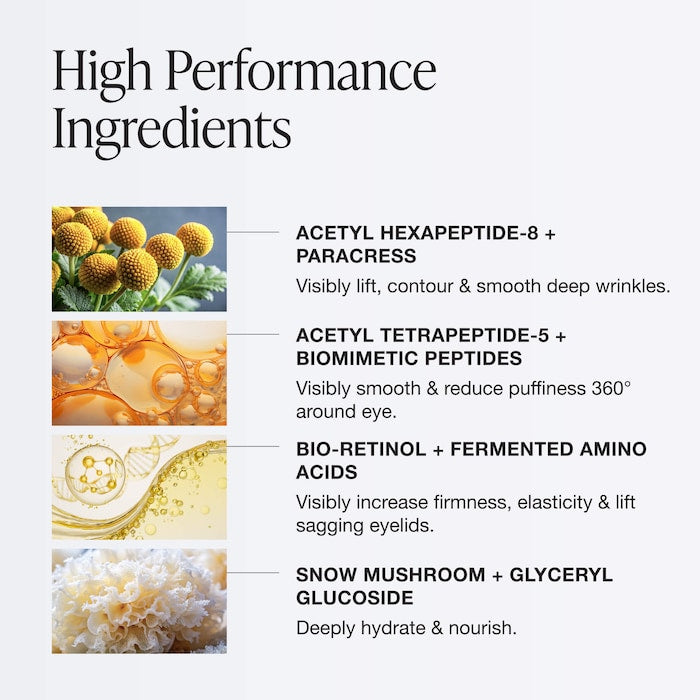 Extreme Cream Eye Firming & Contouring Refillable Eye Cream - GLAM MODA