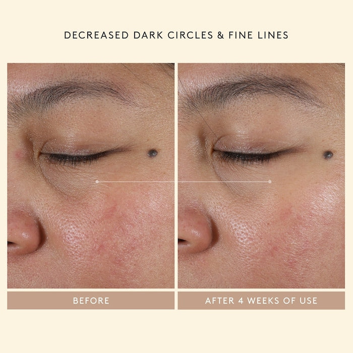 Intensive Eye Renewal Cream with Firming Peptides - GLAM MODA