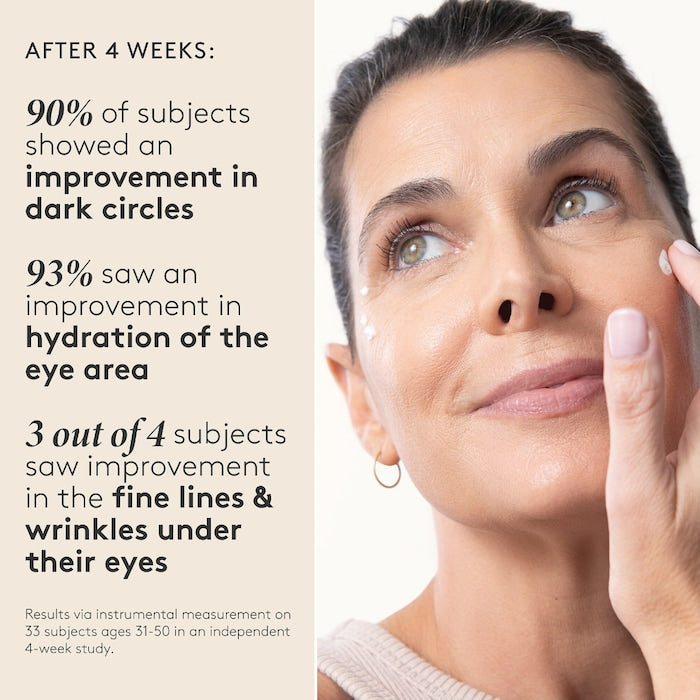 Intensive Eye Renewal Cream with Firming Peptides - GLAM MODA