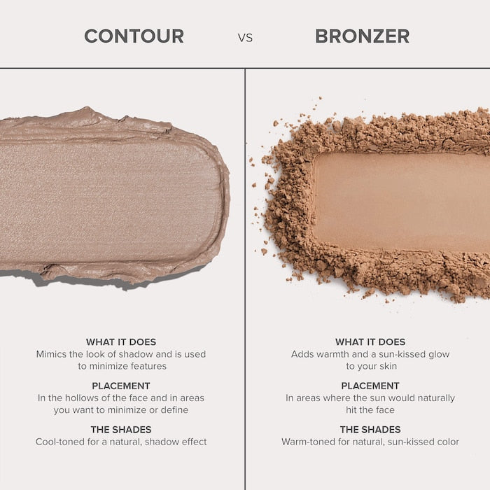 Smooth Blur Cream Contour Stick - GLAM MODA