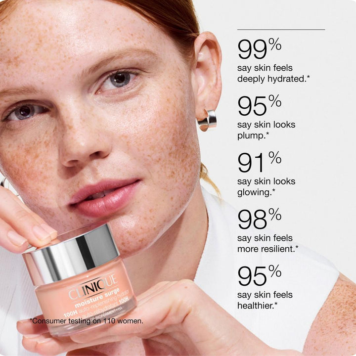 Moisture Surge 100H Auto-Replenishing Hydrator Gel Moisturizer with Hyaluronic Acid - GLAM MODA