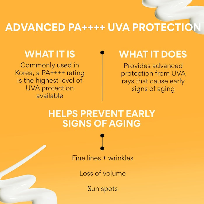 Daily UV Defense Invisible Korean Sunscreen Lotion Broad Spectrum SPF 50+ PA++++ - GLAM MODA