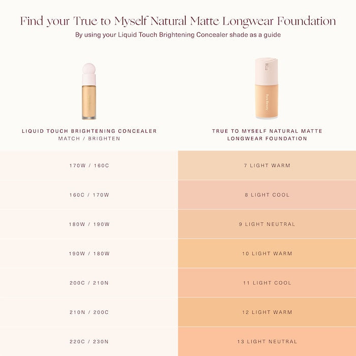 True to Myself Natural Matte Longwear Foundation - GLAM MODA