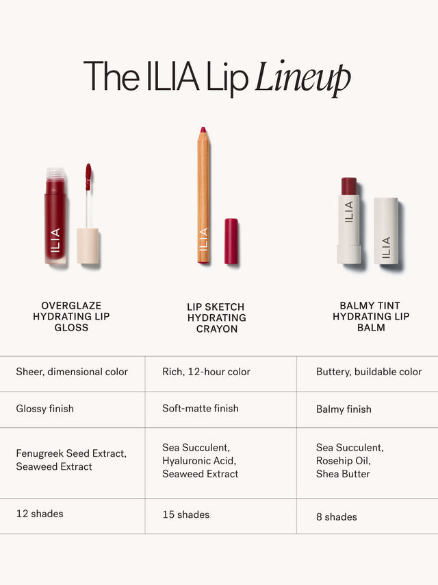 Overglaze Hydrating Lip Gloss - GLAM MODA