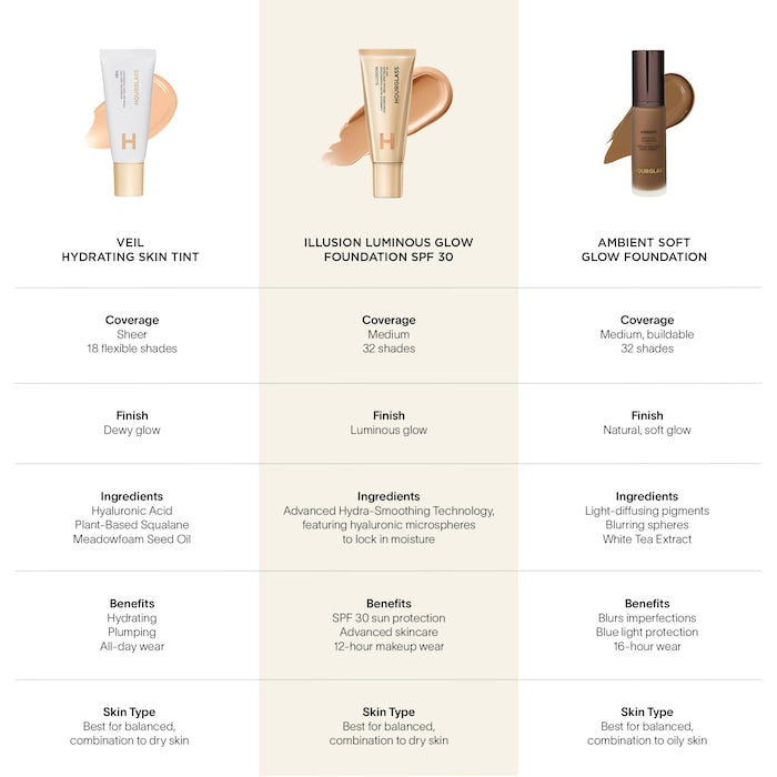 Illusion Luminous Glow Foundation SPF 30 - GLAM MODA