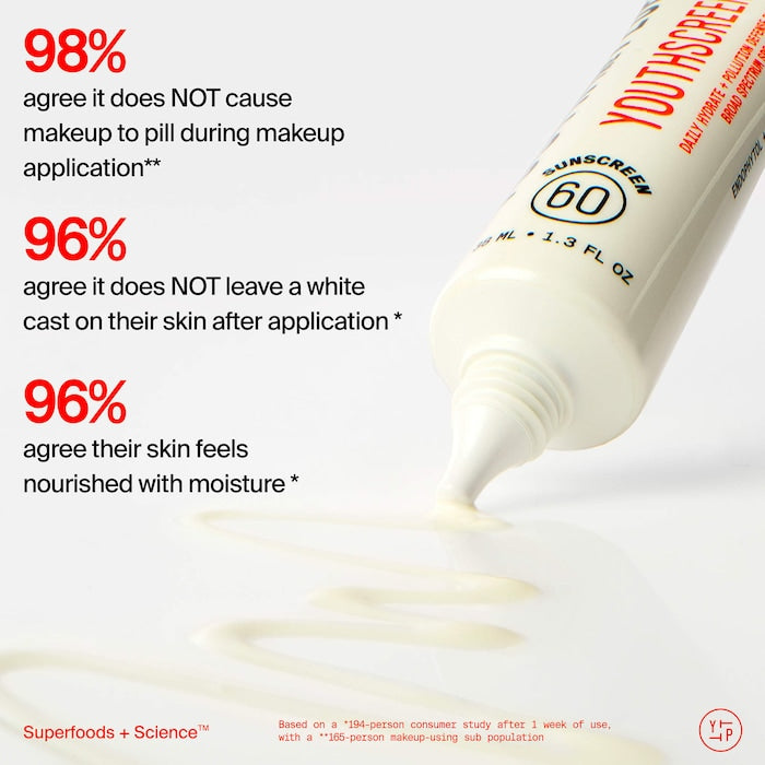 Youthscreen™ Daily Hydration + Pollution Defense Invisible Broad Spectrum Sunscreen SPF 60 - GLAM MODA