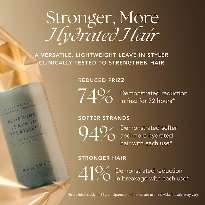 Mighty Majesty Renewing Hair Frizz Control Leave In Conditioner - GLAM MODA