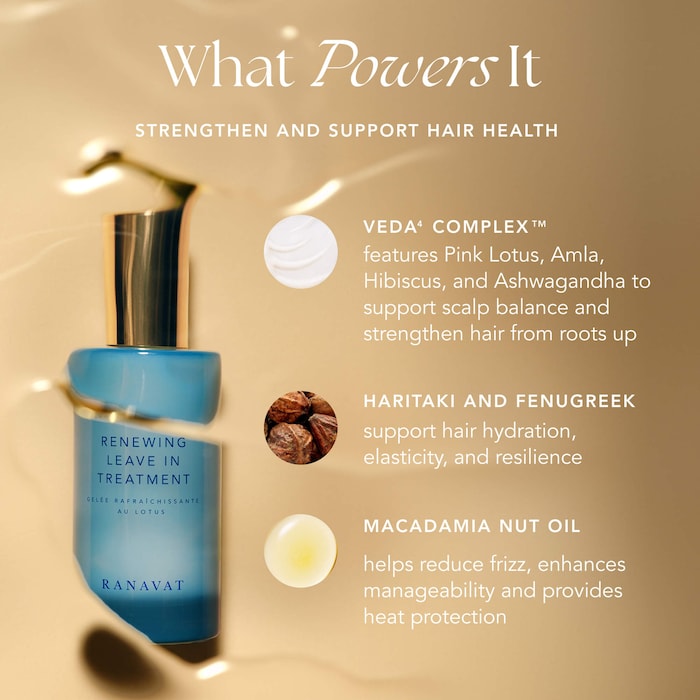 Mighty Majesty Renewing Hair Frizz Control Leave In Conditioner - GLAM MODA
