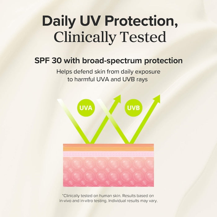 Dayscreen 2-in-1 SPF 30 Moisturizer with Green Tea-HA + Ceramides - GLAM MODA