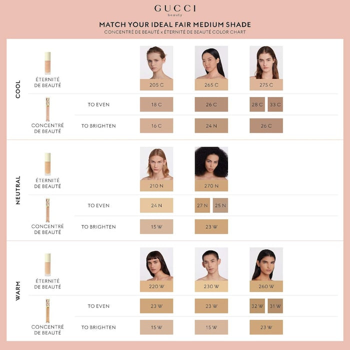 Concentré De Beauté Multi-Use Crease Proof And Hydrating Concealer - GLAM MODA