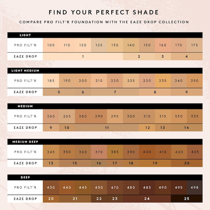 Eaze Drop Stick Blur + Smooth Tint Stick Foundation - GLAM MODA