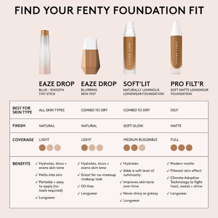Eaze Drop Blurring Skin Tint - GLAM MODA