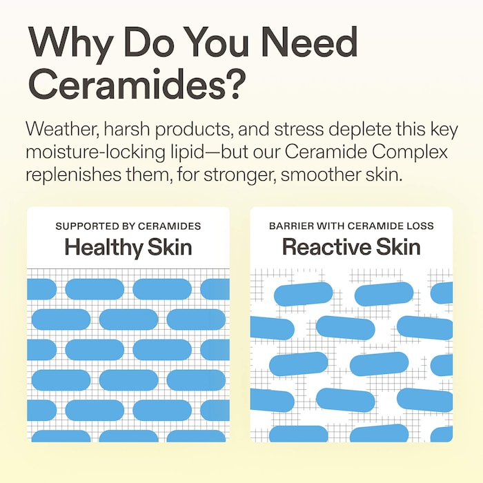Ceramide Prime Whipped Cream with Niacinamide for Smoothing - GLAM MODA