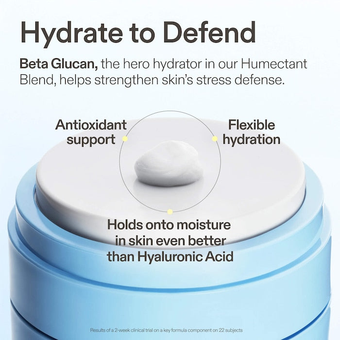 Ceramide Prime Whipped Cream with Niacinamide for Smoothing - GLAM MODA