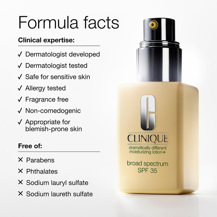 Dramatically Different Moisturizing Lotion+ SPF35 for Face - GLAM MODA