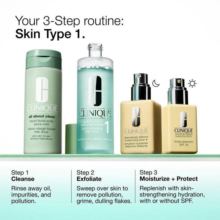 Dramatically Different Moisturizing Lotion+ SPF35 for Face - GLAM MODA