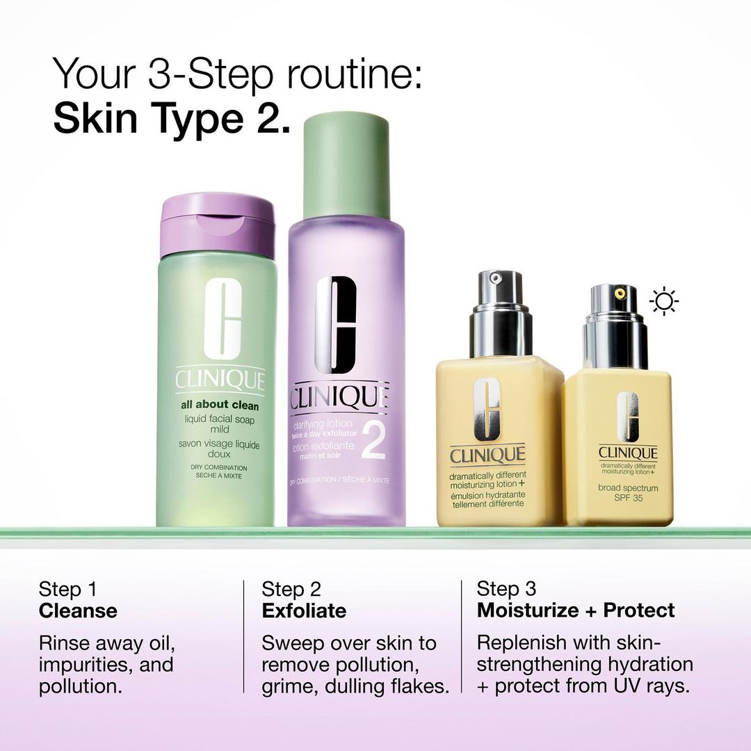 Dramatically Different Moisturizing Lotion+ SPF35 for Face - GLAM MODA