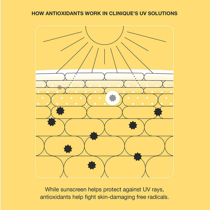 UV Solutions Hydrating Sunscreen SPF 50 with Hyaluronic Acid - GLAM MODA
