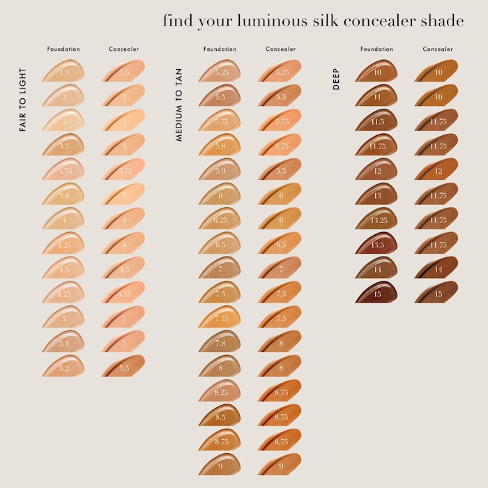 Luminous Silk Hydrating Face and Under-Eye Concealer - GLAM MODA