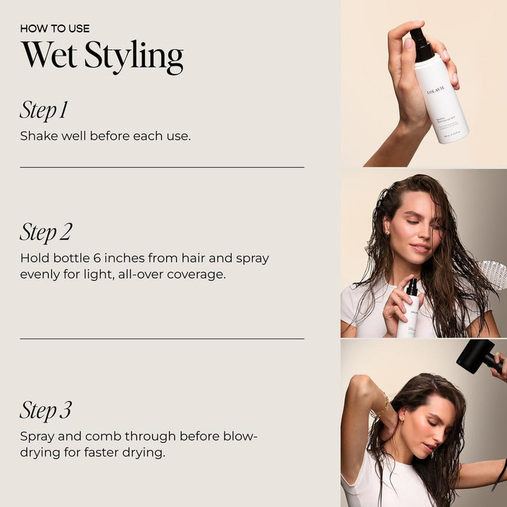 Speed Dry Heat Protectant Spray - GLAM MODA