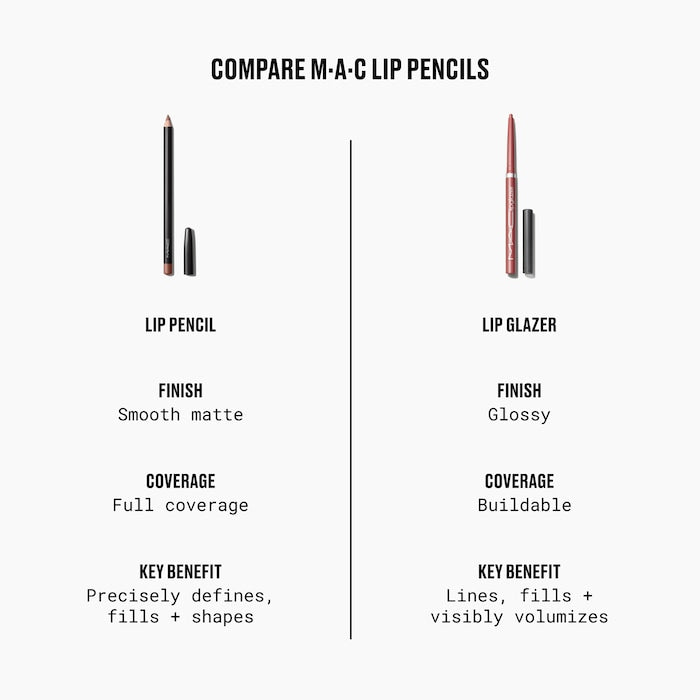 Lip Pencil Creamy Lip Liner - GLAM MODA