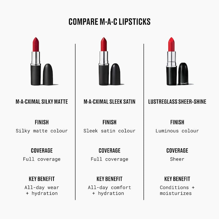 M·A·Cximal Silky Matte 12HR Wear Lipstick - GLAM MODA