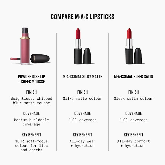 Powder Kiss Lip & Cheek Matte Liquid Mousse - GLAM MODA