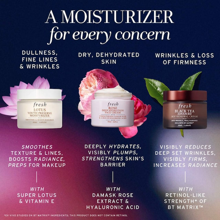 Lotus Youth Preserve Line & Texture Smoothing Moisturizer - GLAM MODA