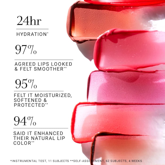 Sugar Lip Balm Hydrating Treatment - GLAM MODA
