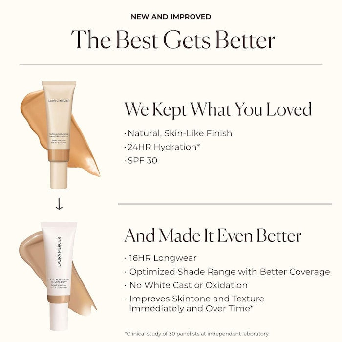 Long-Wear Tinted Moisturizer Natural Dewy Skin Tint SPF 30 with Hyaluronic Acid - GLAM MODA