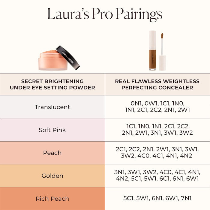 Secret Brightening Color Correcting Longwear Under Eye Setting Powder - GLAM MODA