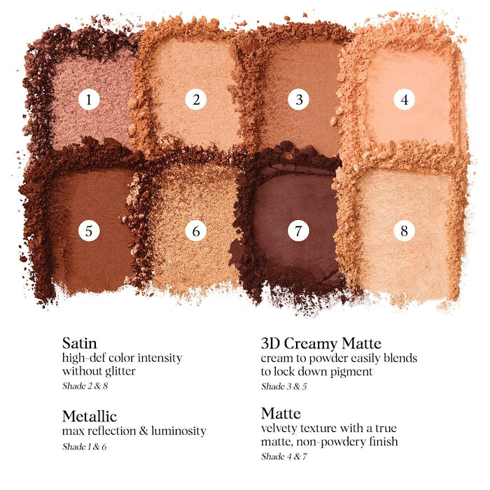 Color Story Eyeshadow Palette - GLAM MODA
